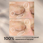Intensive Eye Concentrate for Wrinkles PLUS