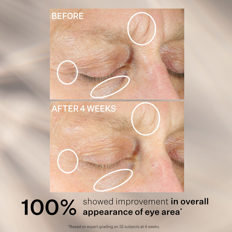 Intensive Eye Concentrate for Wrinkles PLUS
