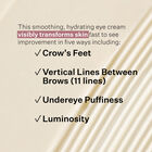 Intensive Eye Concentrate for Wrinkles PLUS
