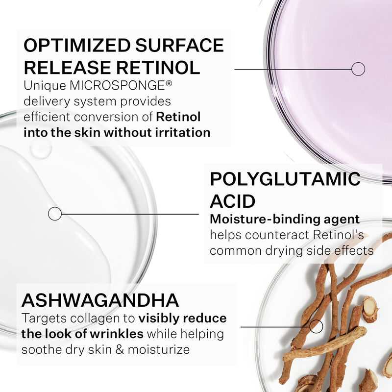 Advanced Retinol Nightly Multi-Correct Serum, , hi-res