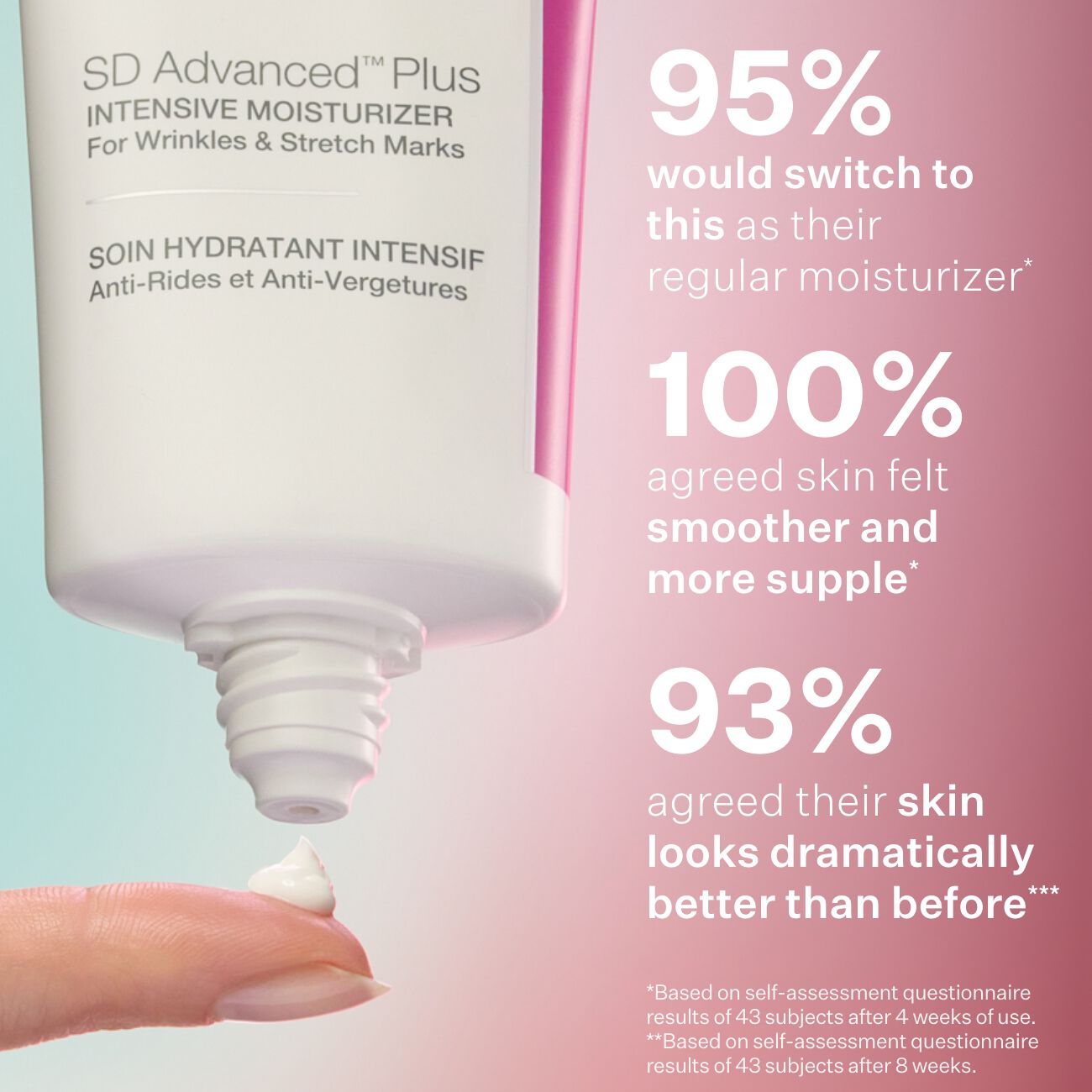 豪華 Plus Advanced™ SD Intensive UK Strivectin | Moisturisers | Moisturizer フェイスクリーム