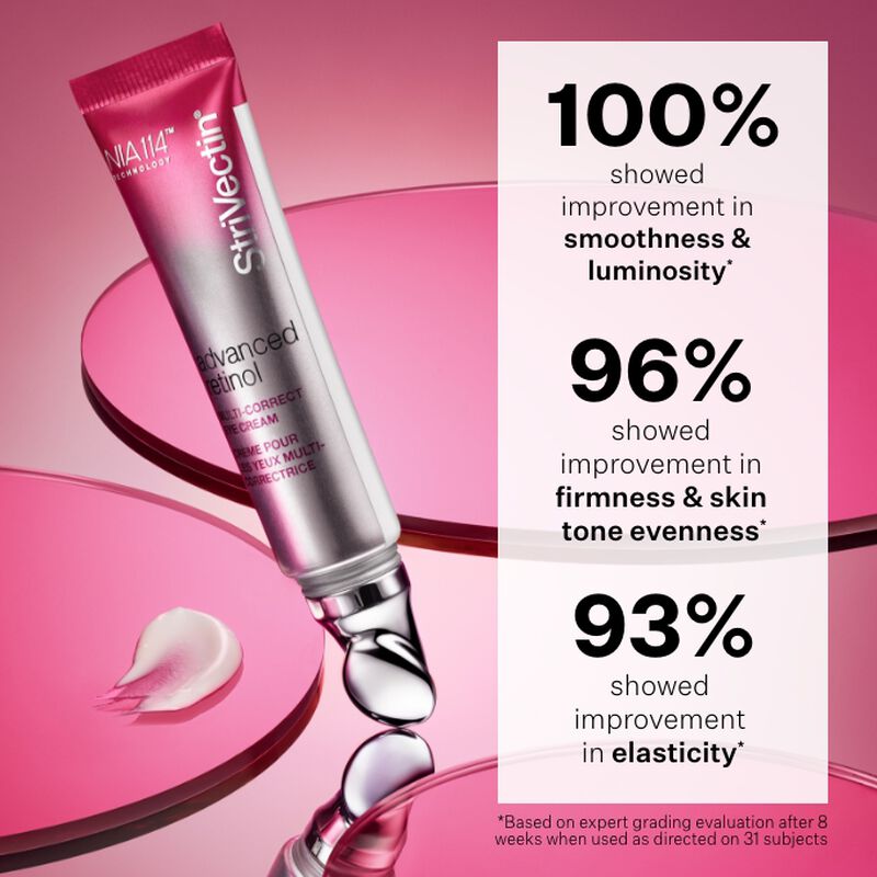 100% of testers showed improvement in smoothness & luminiosity, 96% showed improvement in firmness & skin tone evenness and 93% showed improvement in elsatcicity after using Advanced Retinol Multi-Correct Eye Cream for 8 weeks