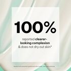 100% reported a clearer looking complexion & does not dry out skin