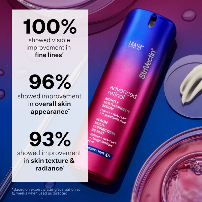 100% of users showed visible improvement in fine lines**, 96% of users showed improvement in overall skin appearance** and 93% of users showed improvement in skin texture & radiance**