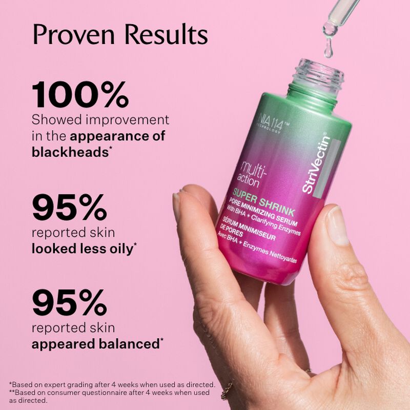 100% showed improvement in the appearance of blackheads*, 95% reported skin looked less oily*, 95% reported skin appeared balanced