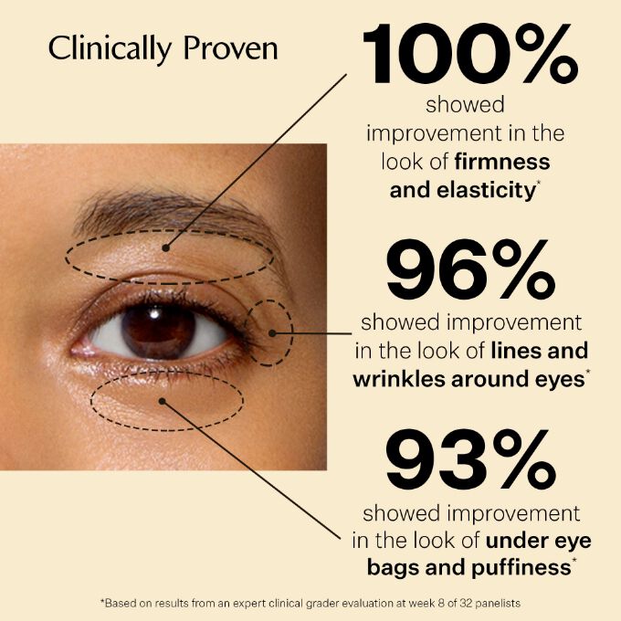 Strivectin eye new arrivals cream review