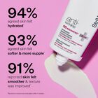 SD Advanced™ PLUS Intensive Moisturizing Concentrate