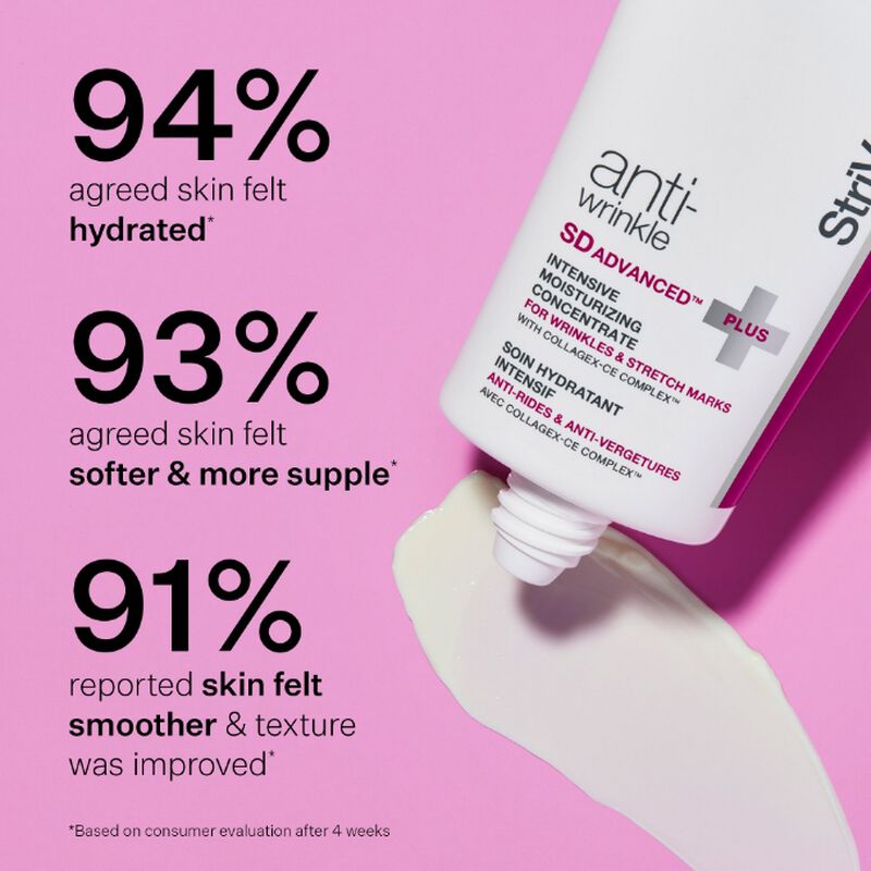 SD Advanced™ PLUS Intensive Moisturizing Concentrate