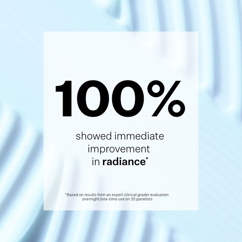 100% of users showed an improvement in radiance